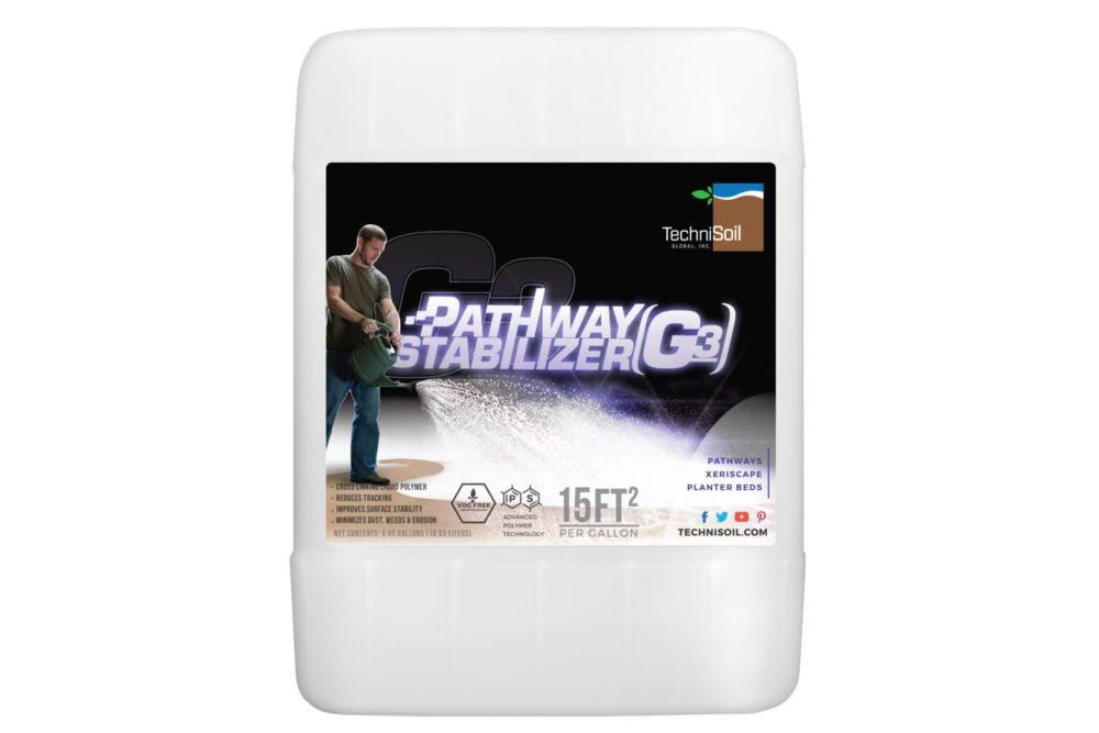 G3 Pathway Stabilizer